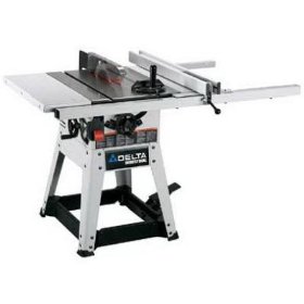 10 Things to Know about your Table Saw